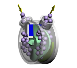 Sine pump performance