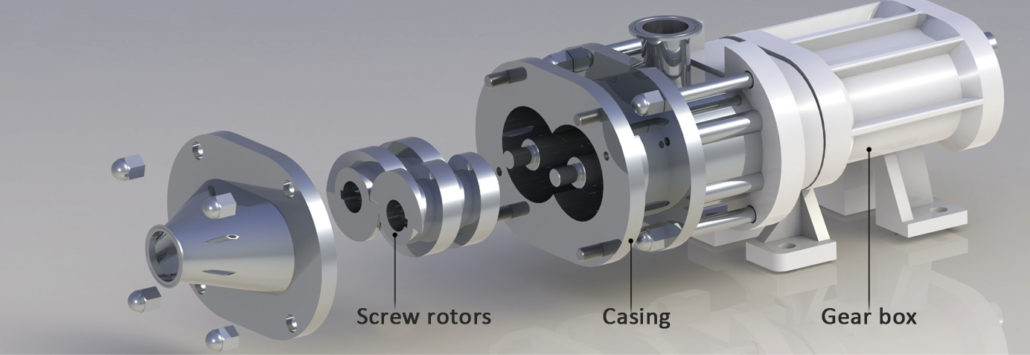 Sanitary twin screw pump